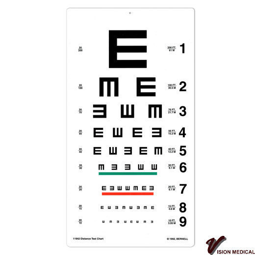 Buy Tumbling-E Chart 20ft Distance. Visual Acuity Testing